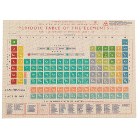 Rex London Puzzle PERIODENSYSTEM (1000 Teile)